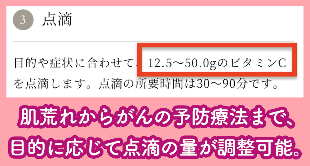 健康院クリニックの少量プラン