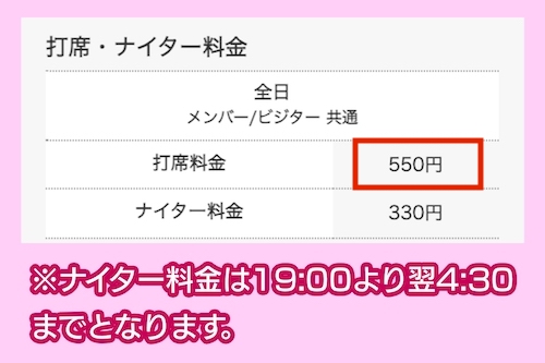 ロッテ葛西ゴルフの料金相場