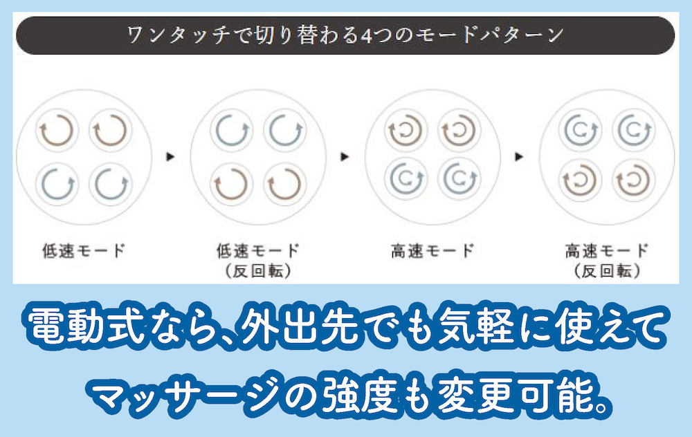 電動式ヘッドマッサージャーのメリット