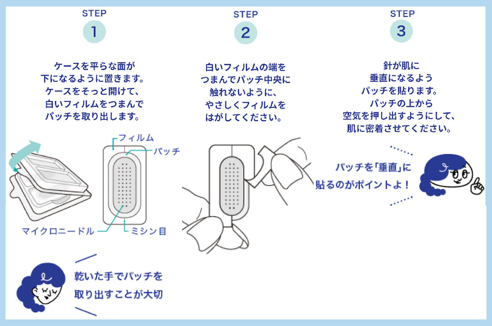 ニードルパッチの使い方