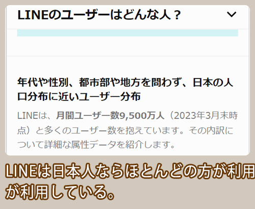 LINE 利用者数