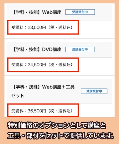 CIC日本建設情報センターの料金相場