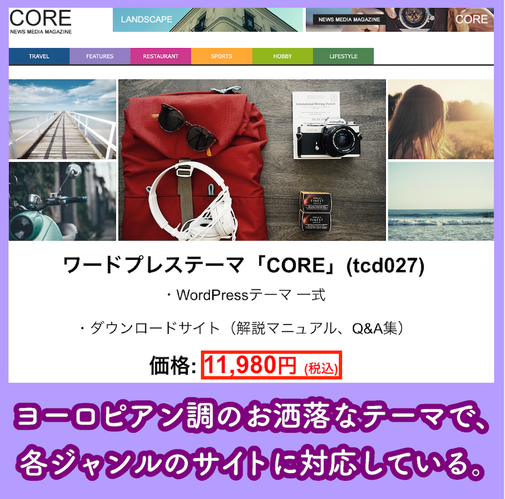 COREの価格