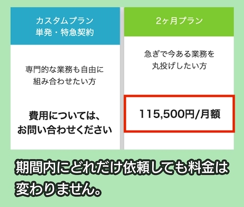 Gennyのオンライン秘書の月額料金