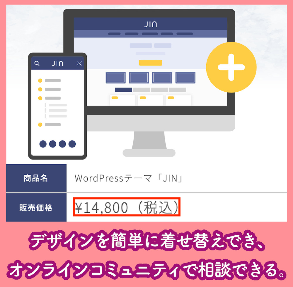 JIN(ジン)の価格