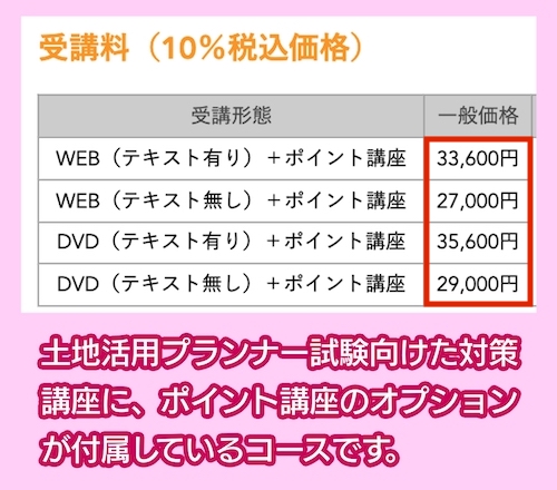 LECの料金相場