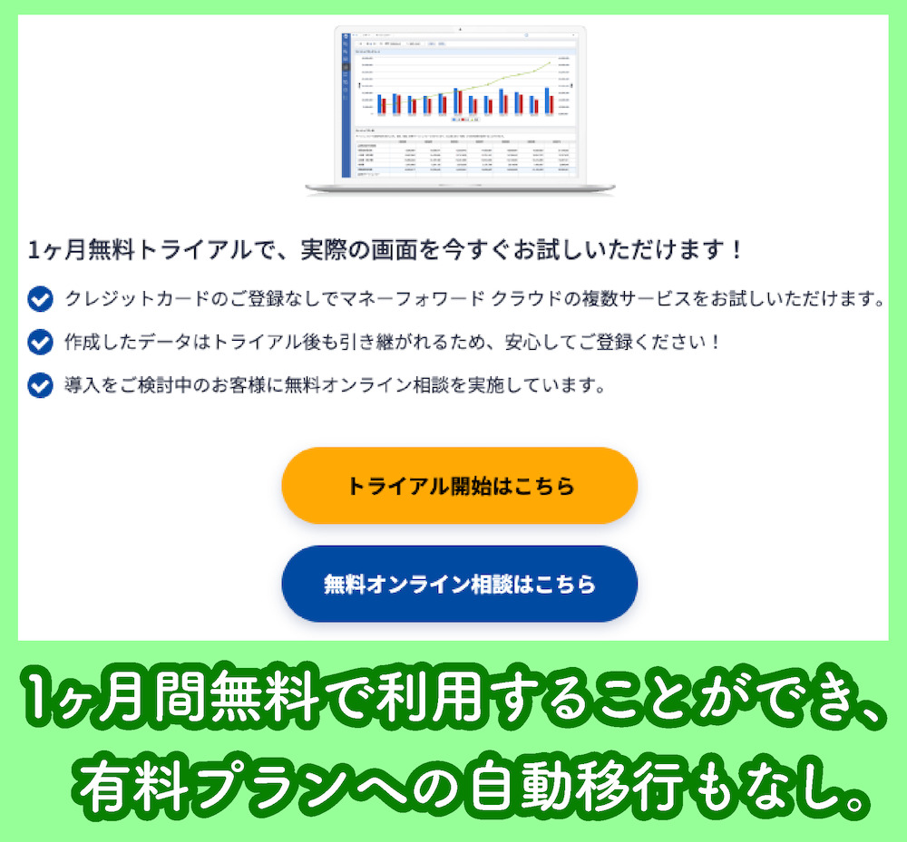 マネーフォワードの無料トライアル