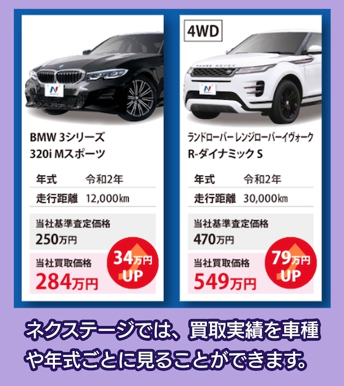 ネクステージ 車の買取実績