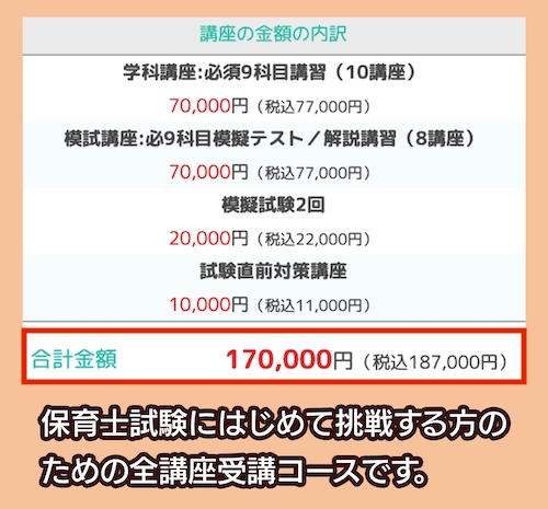 サンライズ保育士キャリアスクールの料金相場