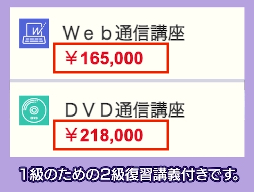 TACの1級合格本科生の料金相場