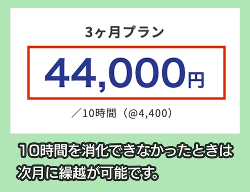 タスカルのオンライン秘書の月額料金