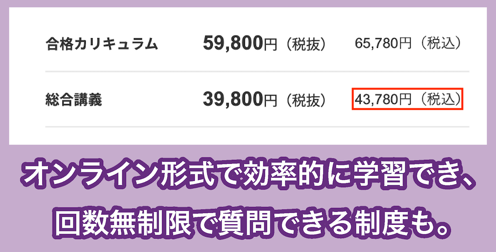 アガルートアカデミーの社会福祉士資格講座の料金