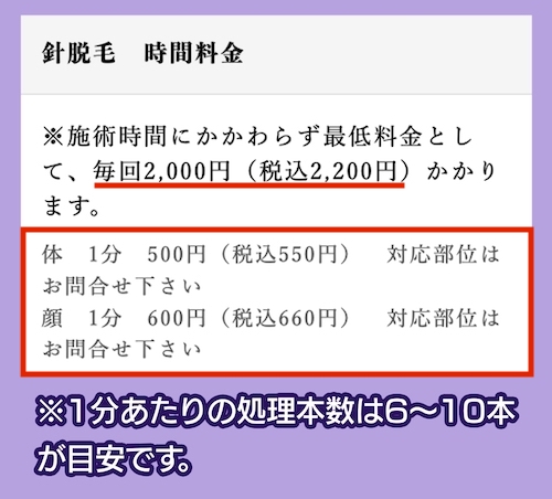 赤坂クリニックの料金相場