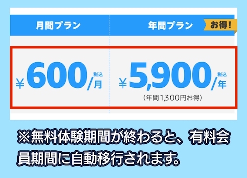 Amazonプライムビデオの料金相場