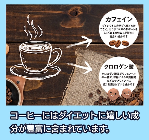 チャコールコーヒー カフェイン