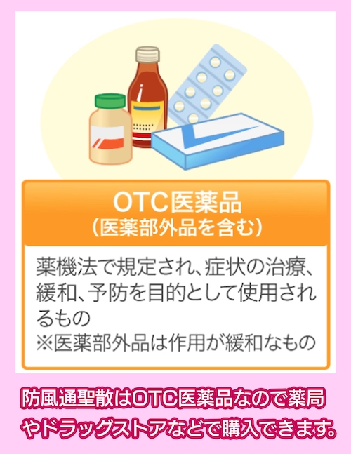 防風通聖散はOTC医薬品