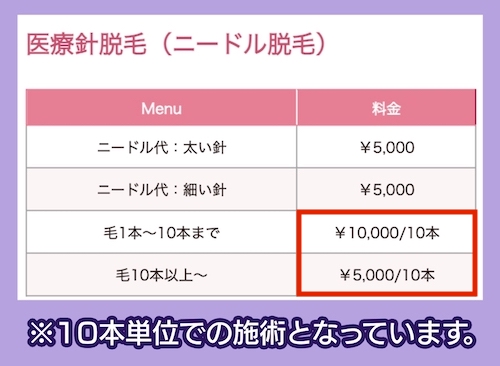 衣理クリニック表参道の料金相場