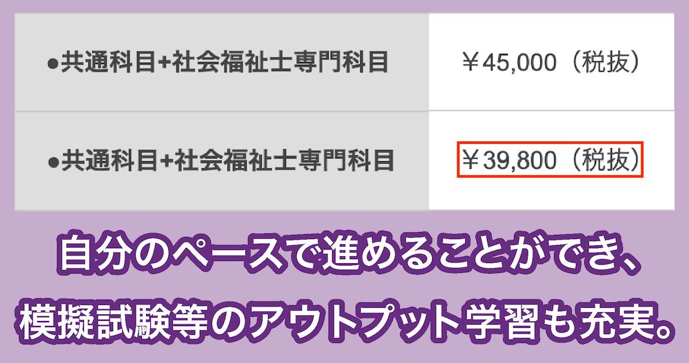 ふくし合格ネットのオンライン塾の料金