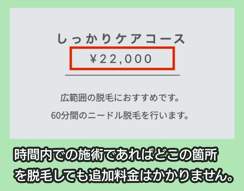 HAENの料金相場