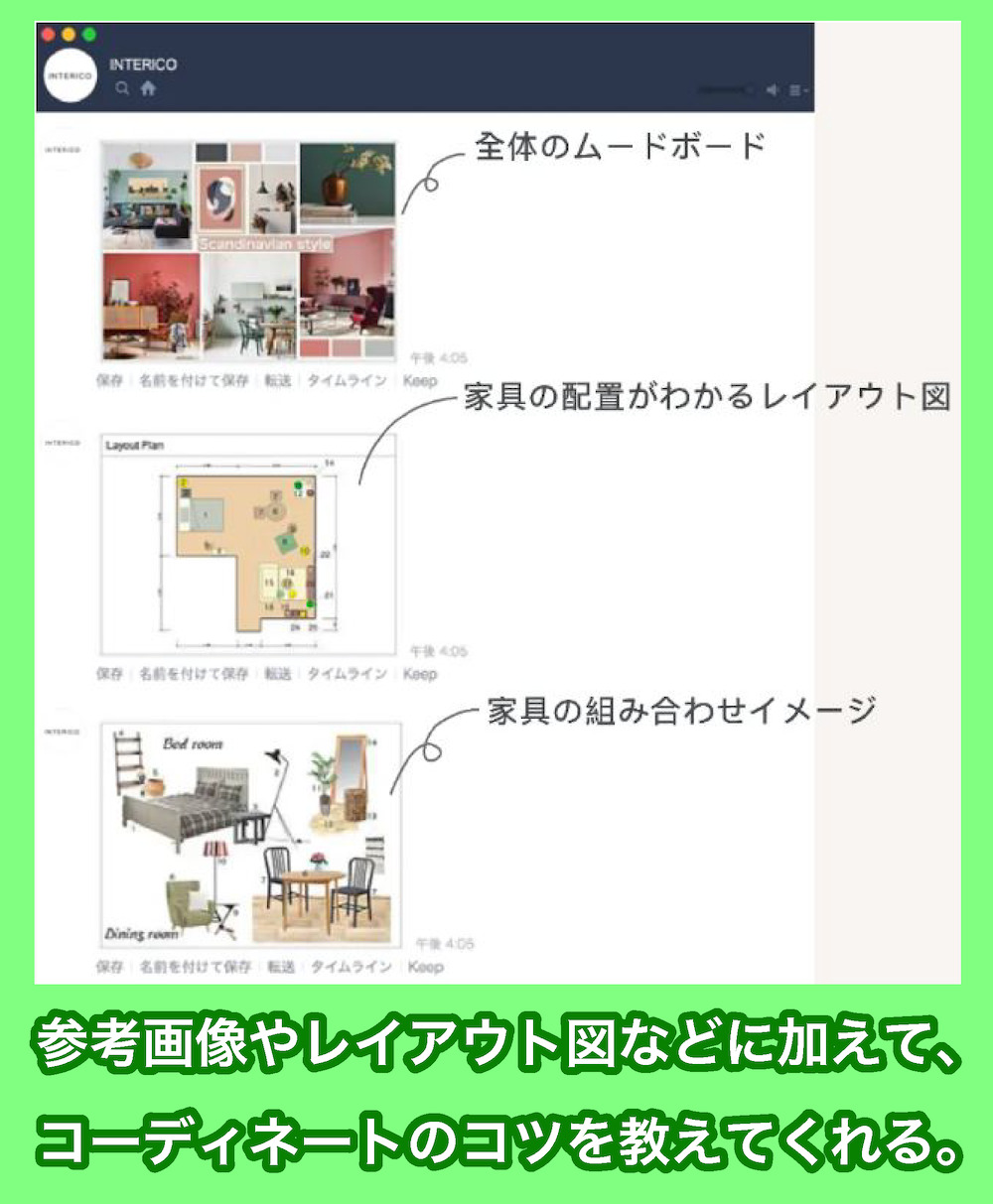 INTERICOの受注イメージ