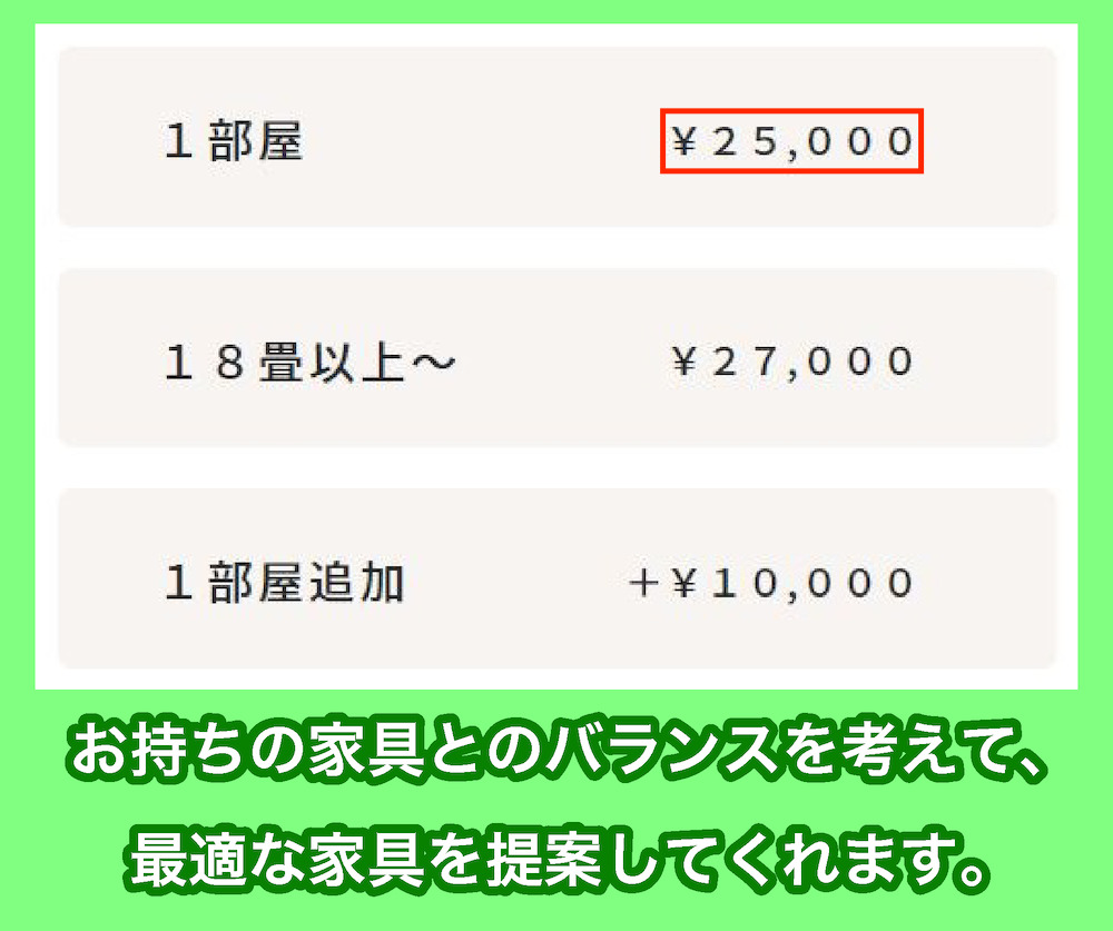 INTERICOの料金