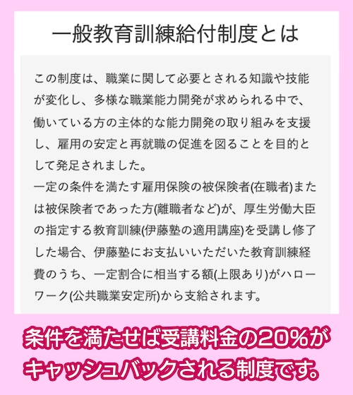 伊藤塾 教育訓練給付金制度