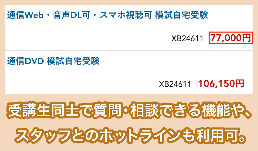 LEC東京リーガルマインドの社会福祉士資格講座の料金