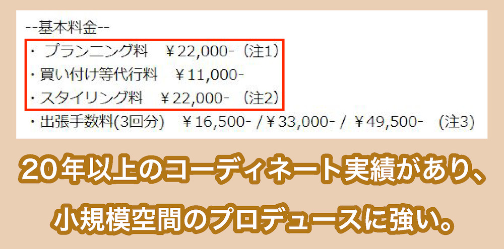 お部屋改造計画の料金