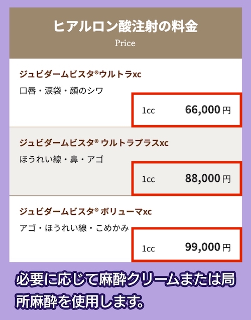 表参道スキンクリニックの料金相場