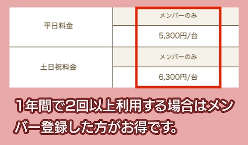 ISK大阪舞洲店の料金