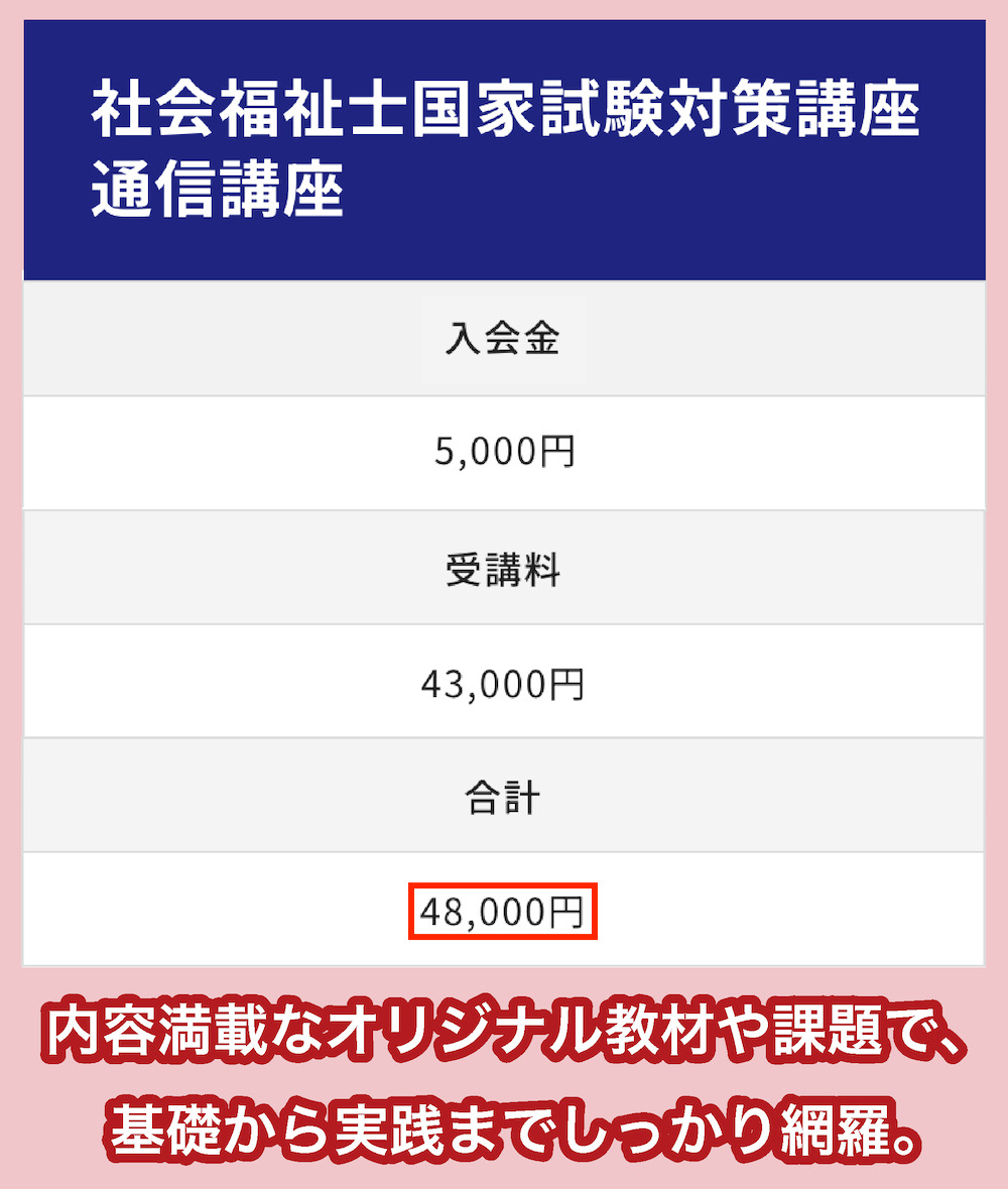 東京アカデミーの社会福祉士資格講座の料金