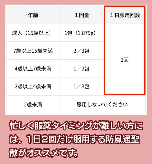 ツムラ 服用する回数