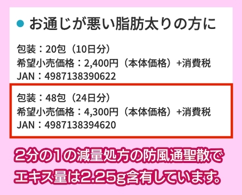 「防風通聖散エキス顆粒」の価格