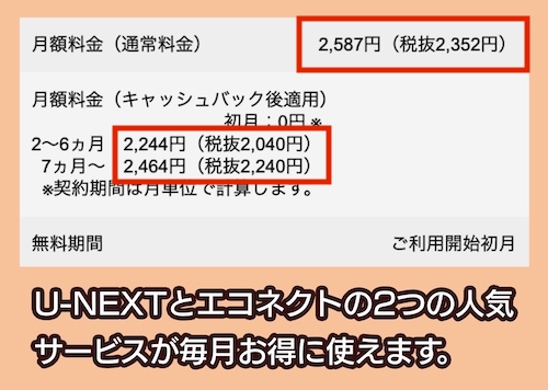 スマートシネマ 見放題Plusの料金相場