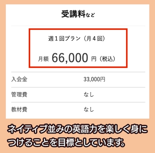 英語塾ABCの料金相場