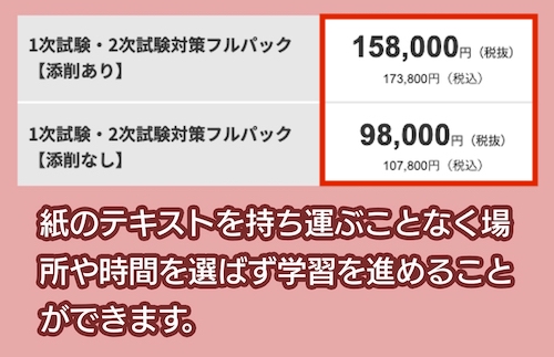 アガルートの中小企業診断士講座の料金相場