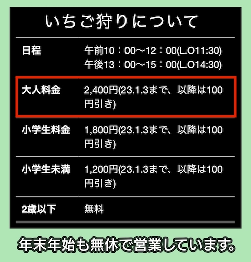 ベリーズファンの料金相場