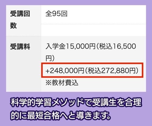 KECの中小企業診断士講座の料金相場