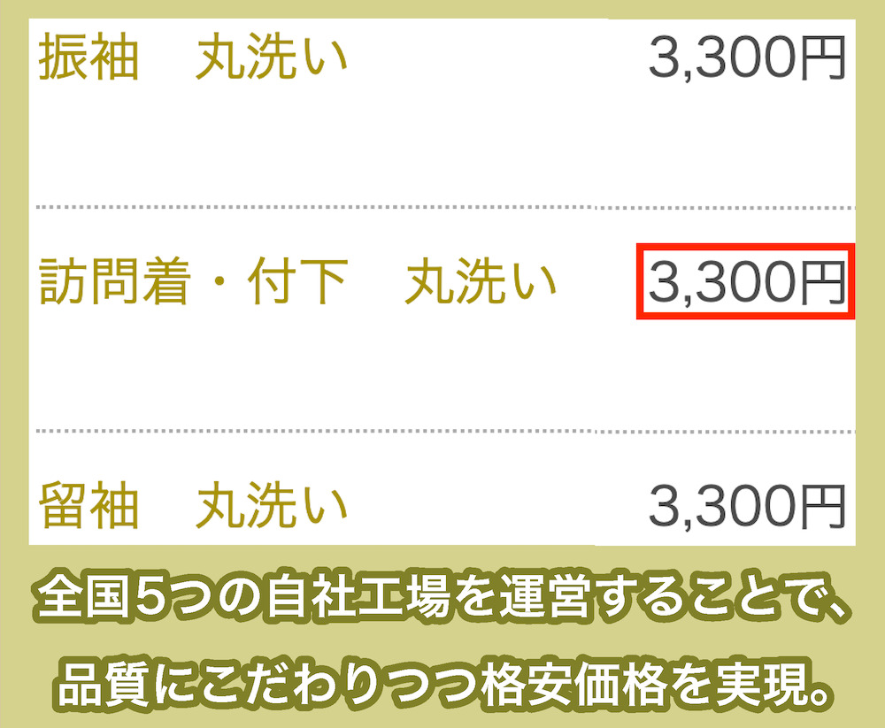 きものサロンながしまの料金