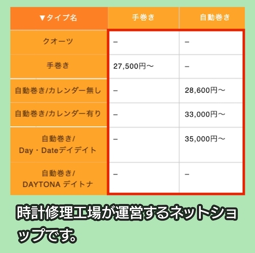 株式会社オカダの料金相場