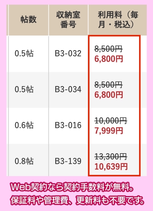 プライベートボックスの料金相場