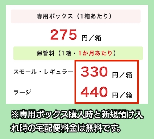 risocoの料金相場