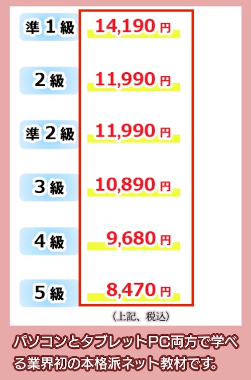 英検®ネットドリルの料金相場