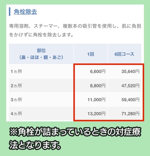 タカミクリニックの料金相場