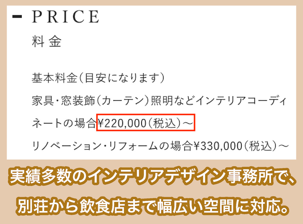 虎岩インテリアデザイン事務所の料金