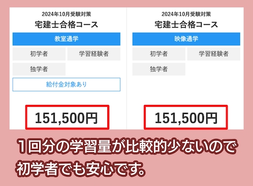 資格の大原の宅建講座の料金相場