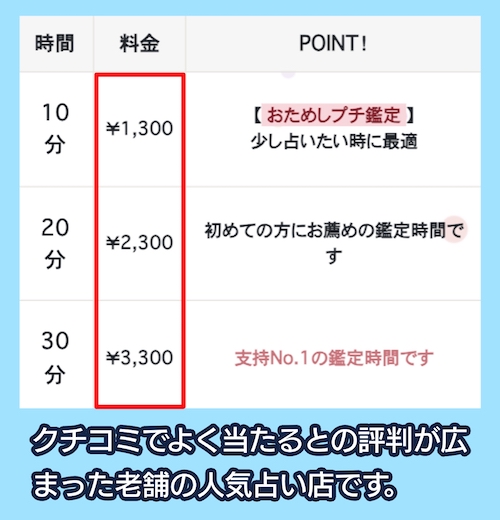 占いの館 JUPITERの対面占いの料金