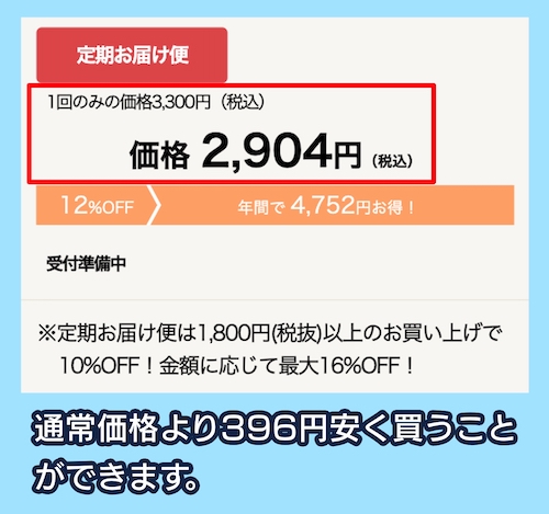 小林製薬の定期お届け便