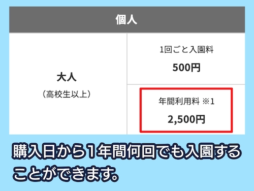 小石川植物園の年間パスポート