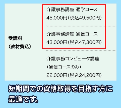 三幸福祉カレッジの介護事務講座の料金相場